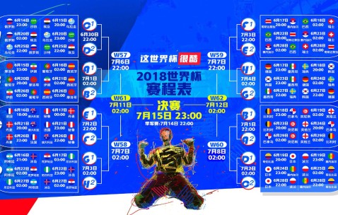 世界杯分析平台-梅西缺席下的日本队半决赛期许